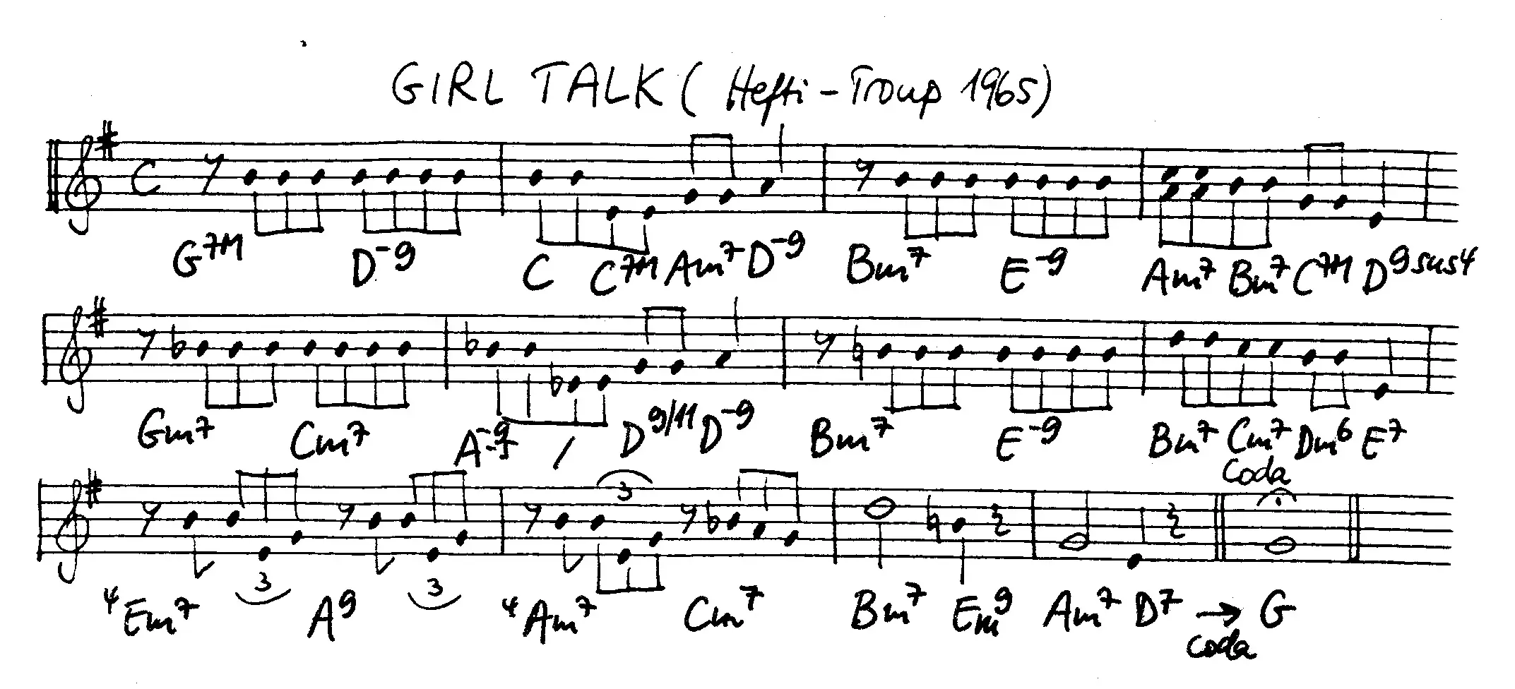 girl talk free jazz leadsheet - Courtesy of the Jungle Jazz Band